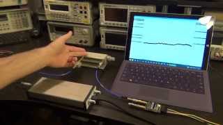 TSP 52  Review amp Experiments with Signal Hound BB60C Spectrum Analyzer amp TG124A Tracking Generator [upl. by Ettenirt]