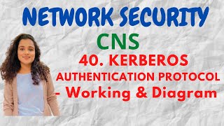 40 Kerberos  Authentication Protocol Working with diagramCNS [upl. by Uyr]