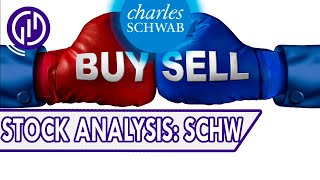 📊 Charles Schwab Stock Analysis Is It Time to Buy or Sell [upl. by Huba896]