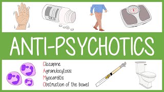 Antipsychotic Mnemonics in 3 Minutes [upl. by Ethbin77]