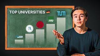 The 5 Best Universities in Germany Very Prestigious [upl. by Ehsrop]