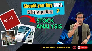 Should you Buy RVNL Shares Stock Analysis investment market share stockmarket india [upl. by Rentsch]