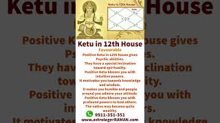 Ketu in 12th House I Psychic Car Accidents Introvert I One Minute Astrology I Acharya Raman Kamra [upl. by Aicen991]