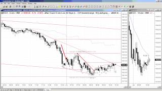 Al Brooks live trading room free sample video Brooks Trading Course [upl. by Atikihs244]