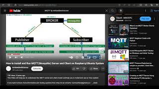 Python IOT Tutorial  DHT11 Interface Using MQTT [upl. by Karb]