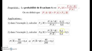 Probabilités 4 Formules [upl. by Dranal325]