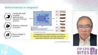 Diagnosis and treatment of irritable bowel syndrome IBS [upl. by Kielty]