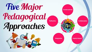 Five Major Pedagogical Approaches [upl. by Sordnaxela]