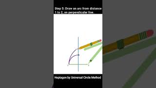 Heptagon by Universal Circle Method engineering drawing geometry gtu angle arc heptagon [upl. by Halilahk]