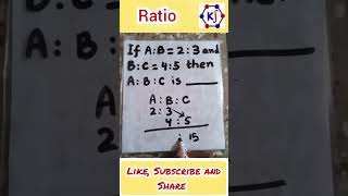 Ratio proportions maths mcqs vedio ytshorts [upl. by Nylirahs]