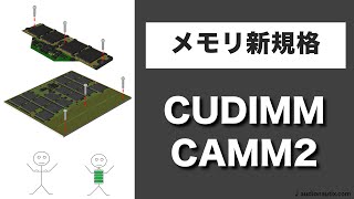 メモリ新規格 CUDIMMとCAMM2 [upl. by Liagibba]