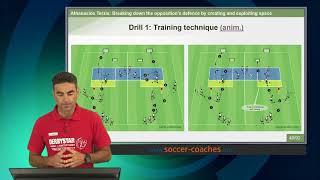 Creating and exploiting space with the 352 formation Antonio Conte study [upl. by Joscelin]