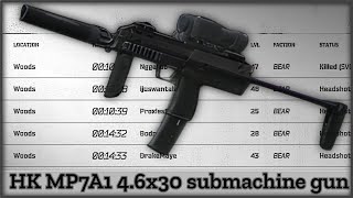 Tarkov explained in MP7 [upl. by Greggs]