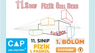 VEKTÖRLER SORU ÇÖZÜMÜ11SINIF ÇAPFASİKÜL1BÖLÜM1KAZANIM1 [upl. by Tiffanle]