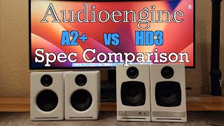 Audioengine A2 vs HD3  Spec Comparison [upl. by Kirby]