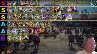 AznEric BDO Rant PVE Tier list for Black Desert Online [upl. by Dej878]