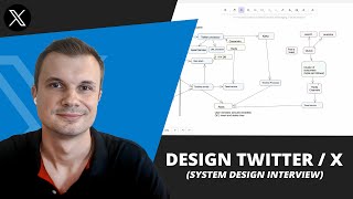 Twitter system design mock interview with Senior Software Engineer [upl. by Trbor]