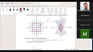 Jacobian Matrix part 2 0611 [upl. by Anirav]