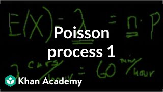 Poisson process 1  Probability and Statistics  Khan Academy [upl. by Aiuqcaj446]