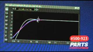 Harristech BassBox 6 Pro Software Demo  Part 2 [upl. by Eeldarb]