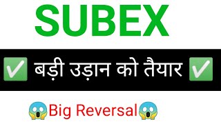 Subex share price target  Subex share latest news  Subex share news [upl. by Lyons]