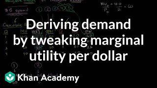 Deriving demand curve from tweaking marginal utility per dollar  Khan Academy [upl. by Airyt]