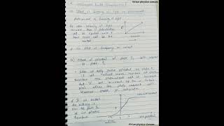 Photoelectric Effect आसान explanation physics shorts quantumphysics [upl. by Camel965]