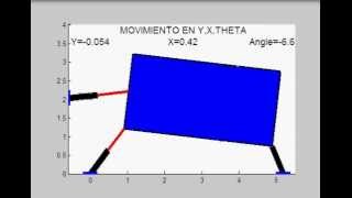 2D Constraint Rigid Body Simulation Test 3 [upl. by Airdnazxela]