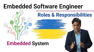 Embedded software engineer roles and responsibilities  Embedded software engineer job duties [upl. by Dnalyr]