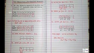 Job Sequencing with Deadlines Greedy Method Hindi  DAA  Example 1 [upl. by Ayo]