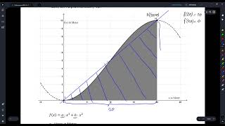 Mathago Probematura BHS 2022 [upl. by Marder59]