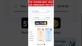 PW NEET AIR Screening Batch Test01 Result 🥹  Shocking Outcome 😱  NEET 2025 yakeenbatch pw air [upl. by Anyzratak]