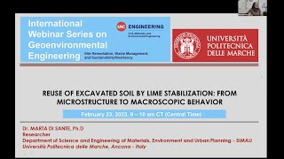 Reuse of Excavated Soil by Lime Stabilization From Microstructure to Macroscopic Behavior [upl. by Enoj]