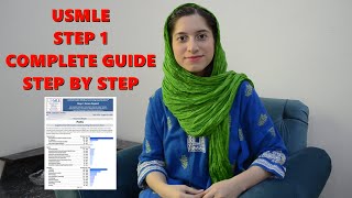 USMLE Step 1 Experience Study Resources Plan and Cost  Step by step guide [upl. by Deegan]