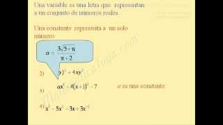 Expresiones algebraicas Definiciones [upl. by Kralc]