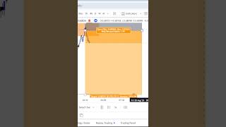 Identify a Trap reversal consolidation with liquidity sweep conceptSMCICTforextradingshorts [upl. by Jovitah]