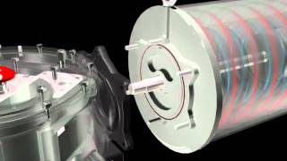 Automax RG Heavy Duty Actuator [upl. by Stuckey]