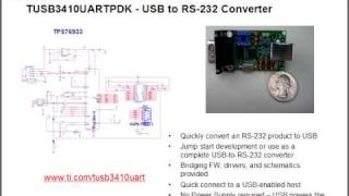 USBtoSerial Bridge Implementation using the TUSB3410 [upl. by Jillane]