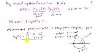 Minimum Phase and All Pass Systems c [upl. by O'Connell]