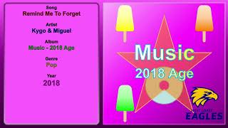 Remind Me To Forget  Kygo amp Miguel 2018 [upl. by Asum]