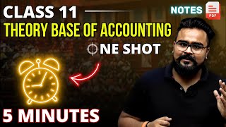 Theory Base of Accounting Class 11 Accounts ONE SHOT  Accounting Principles and Concepts [upl. by Lyssa]