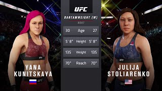 UFC Vegas 6 Yana Kunitskaya vs Julija Stoliarenko Full Fight Simulation [upl. by Ocire]