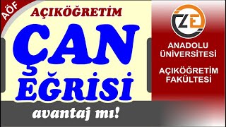 AÖF Çan Eğrisi Sistemi Nasıl Hesaplanır Açıköğretim Not Sistemi [upl. by Novanod]