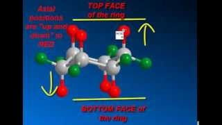 Conformations of cyclohexane Chairs and Chair Flips [upl. by Airtap]