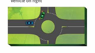 Queensland Road Rules – giving way at roundabouts [upl. by Leonhard566]