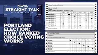 Heres how Portlands ranked choice voting system works [upl. by Fawn704]