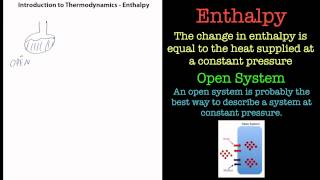 Thermodynamics  Definition of Enthalpy [upl. by Annerb]