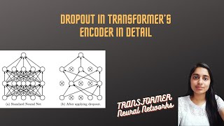 Dropout in Transformer Neural Networks [upl. by Kho]