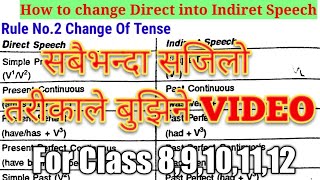 How to Convert Direct Into Indirect Speech and Indirect Into Direct SpeechEasiest Way In Nepali [upl. by Ariayek]