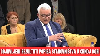 CIRILICA  Andrija Mandic  Konacno objavljeni rezultati popisa stanovnistva u Crnoj Gori [upl. by Rothberg]